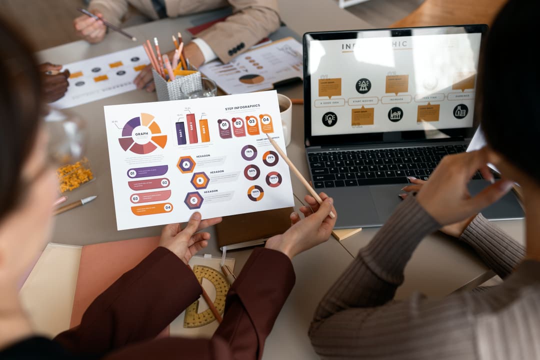 Marketing Automation